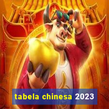 tabela chinesa 2023